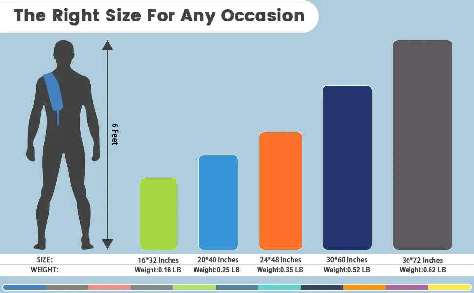 Choose the right size towel for any occassion