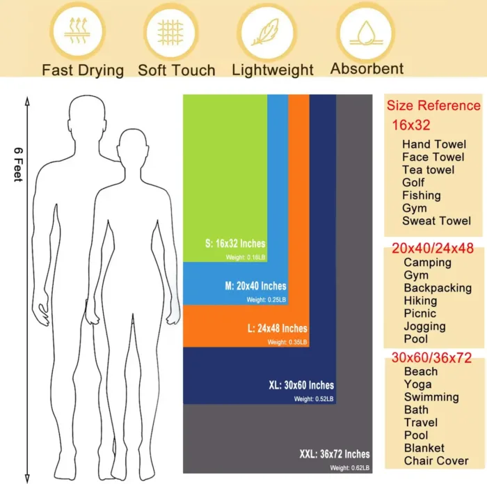 Microfiber Towel Size Reference