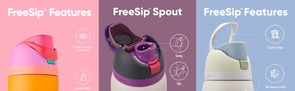Water Bottle FreeSip Features